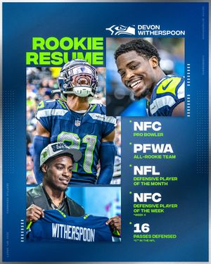 Image post by @Seahawks on Twitter