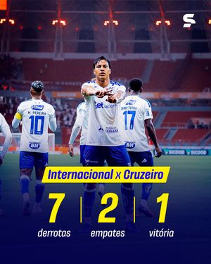 Image post by @sportv on Instagram