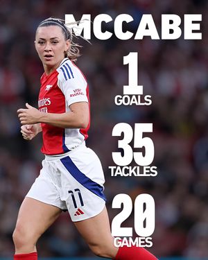 Image post by @barclayswsl on Instagram