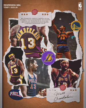 Image post by @nbabrasil on Instagram
