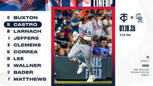 Image post by @Twins on Twitter