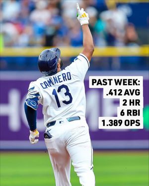 Image post by @evoshield on Instagram