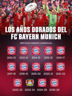 Image post by @telemundodeportes on Instagram