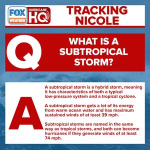 Image post by @foxweather on Instagram