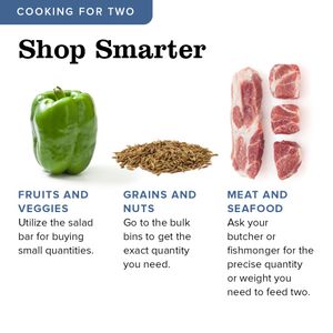 Image post by @cookscountry on Instagram