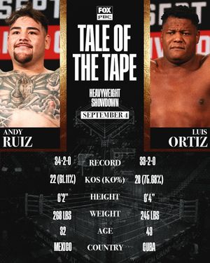 Image post by @pbconfox on Instagram
