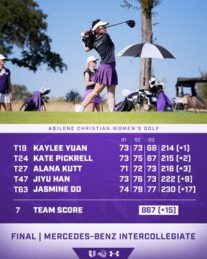 Image post by @acu_wgolf on Instagram