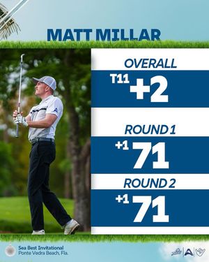 Image post by @fgcu_mgolf on Instagram