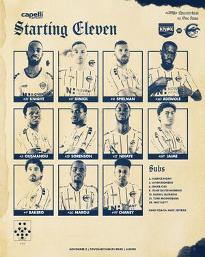 Image post by @cltindependence on Instagram