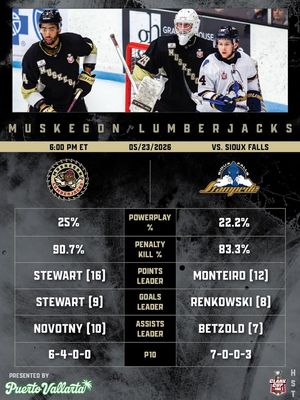 Image post by @MuskegonJacks on Facebook