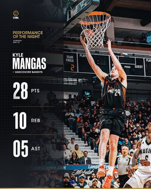 Image post by @cebleague on Instagram