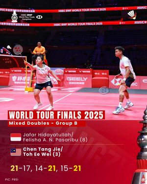 Image post by @bolalobbadminton on Instagram