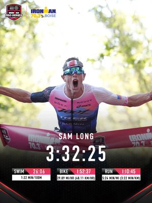 Image post by @ironmantri on Instagram