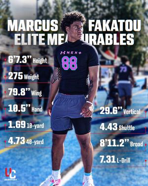 Image post by @theucreport on Instagram