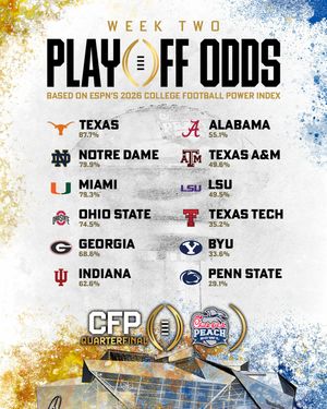 Image post by @cfapeachbowl on Instagram