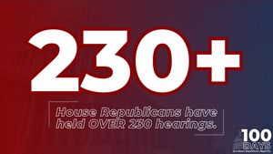 Image post by @HouseGOP on Twitter
