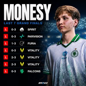 Image post by @RazedEsport on Twitter/X