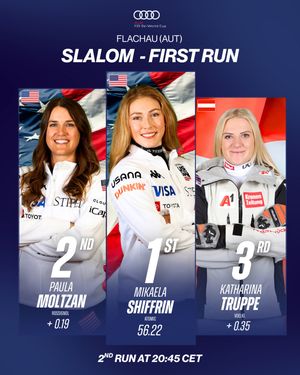 Image post by @fisalpine on Instagram