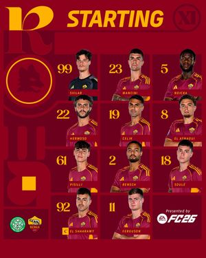 Image post by @officialasroma on Instagram