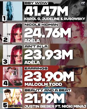 Image post by @popcrave on Instagram