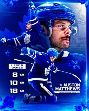 Image post by @nhl on Instagram
