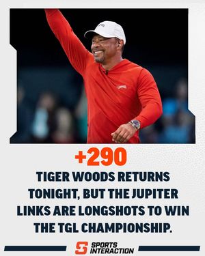Image post by @sportsinteraction on Instagram