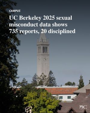 Image post by @dailycal on Instagram
