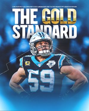 Image post by @panthers on Instagram