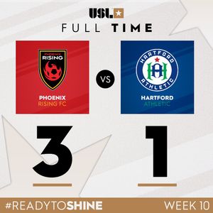 Image post by @USLChampionship on Twitter