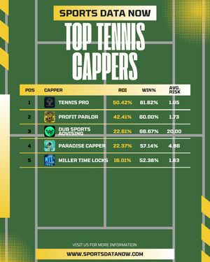 Image post by @sportsdatanow on Instagram