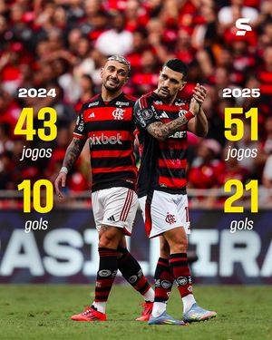 Image post by @sportv on Instagram