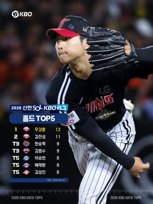 Image post by @kbo.official on Instagram