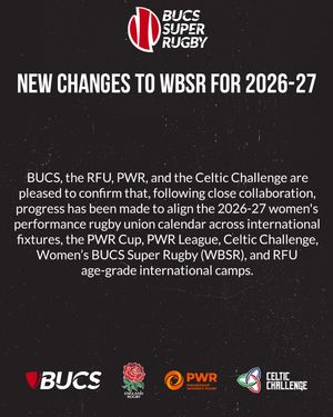 Image post by @bucssuperrugby on Instagram