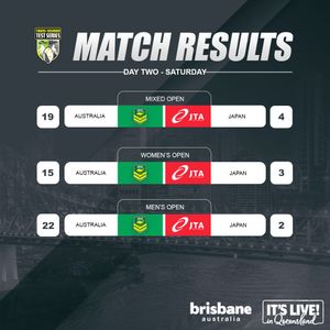 Image post by @touchfootyaus on Twitter