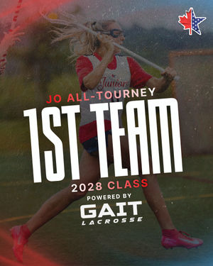 Image post by @openserieslacrosse on Instagram