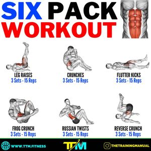 Image post by @thetrainingmanual on Instagram