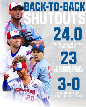Image post by @smokiesbaseball on Twitter
