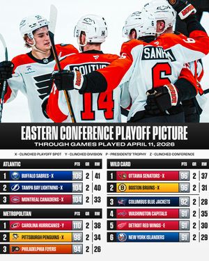 Image post by @nhl on Instagram