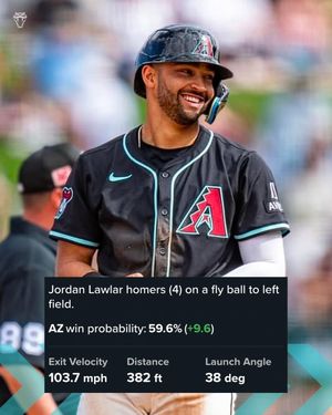 Image post by @arizonasnakes on Instagram