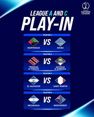 Video post by @concacaf on TikTok