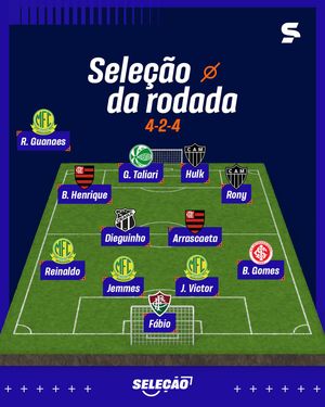 Image post by @sportv on Instagram