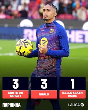 Image post by @laliga on Instagram