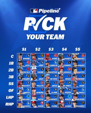 Image post by @mlbpipeline on Instagram