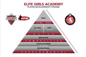 Image post by @WPSL on Twitter