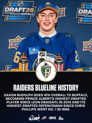 Image post by @chlhockey on Instagram