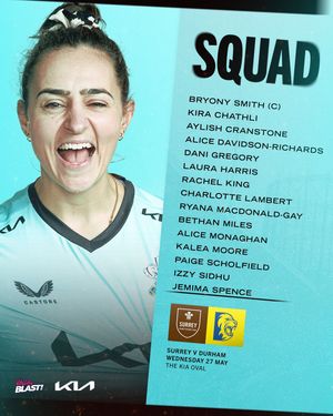Image post by @surreycricket on Instagram