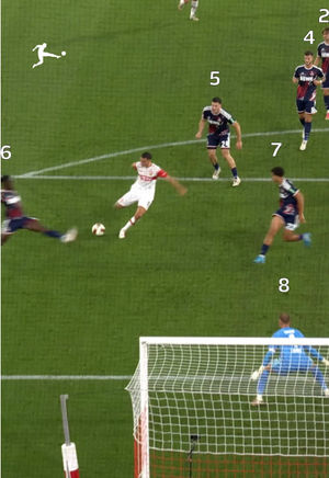 Video post by @bundesliga on TikTok