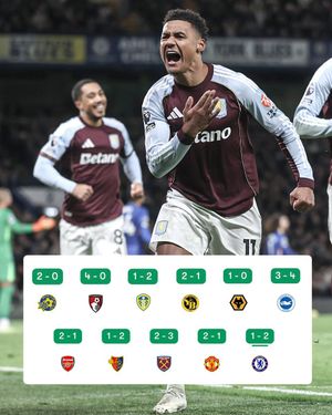 Image post by @ESPNInsights on Twitter