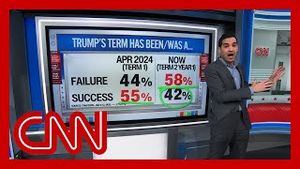 Video post by @cnn on YouTube