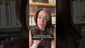 Video post by @pewresearch on YouTube